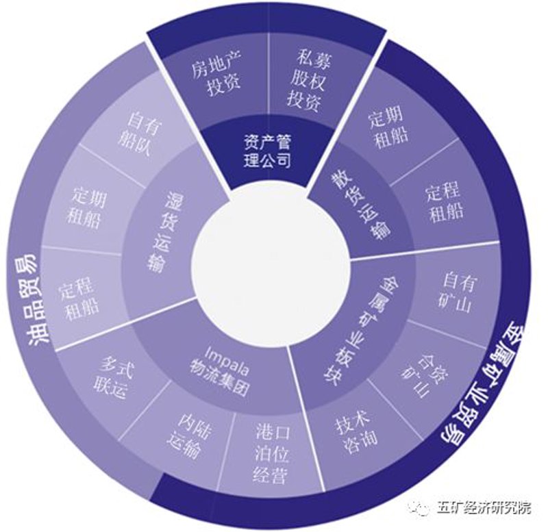 检验检疫技术中心的未来之路：改革势在必行