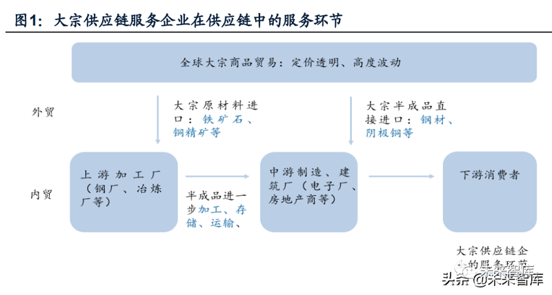 厦门出入境检验检疫局国际旅行卫生保健中心，你了解多少？