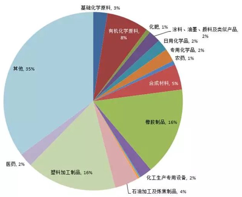 厦门出入境检验检疫局国际旅行卫生保健中心，为您的出国之旅保驾护航