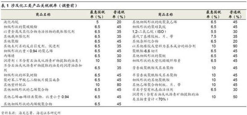 检验检疫技术中心是干嘛的？让我们一起揭开它的神秘面纱。